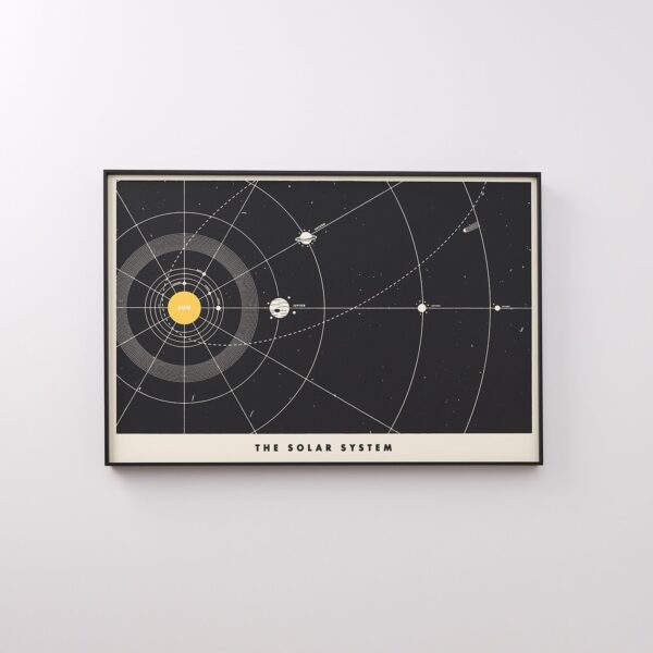 solar-system-print